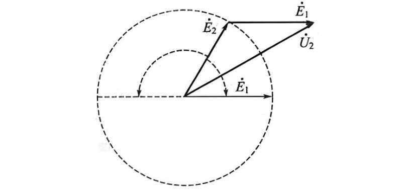 Phasor Diagram of Stator, Rotor and Output Voltage of Induction Voltage Regulator.jpg