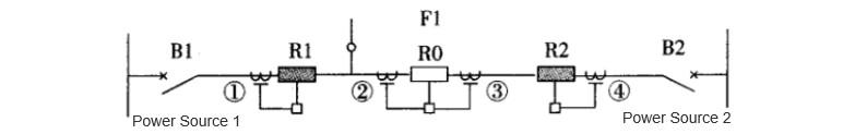 Figure 1 Basic Grid Structure of the Recloser Scheme.jpg Figure 1 Basic Grid Structure of the Recloser Scheme.jpg