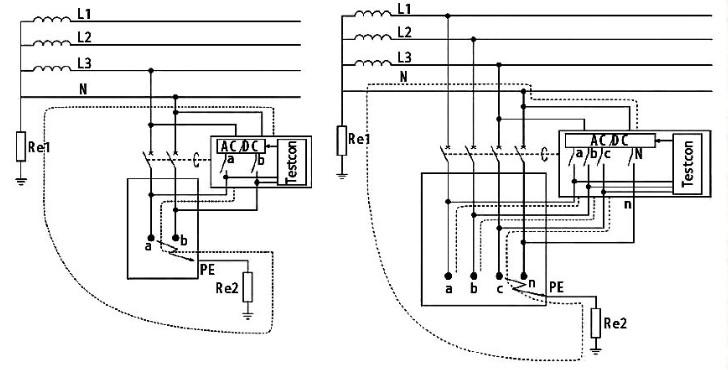 Single-phase RCD and Three-phase RCD.jpg