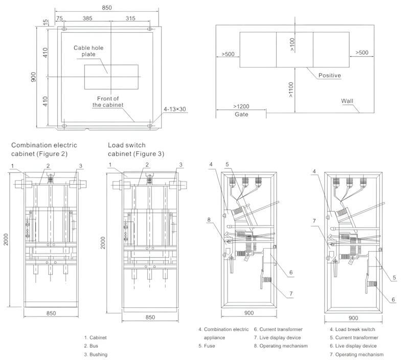 HXGN17-12 12kV Box-type metal enclosed ring main unit for urban power grid