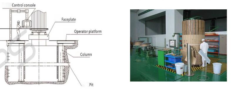 Transformer Vertical winding machine