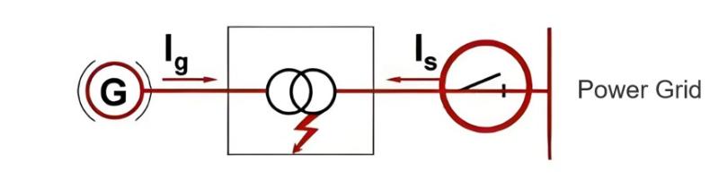 with generator outlet circuit breaker.jpg with generator outlet circuit breaker.jpg