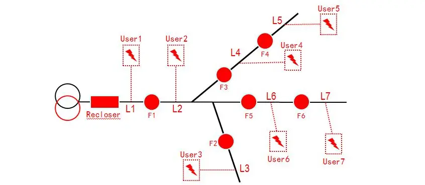 Diagrama Esquemático