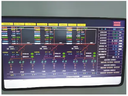 Ferroalloy Submerged Arc Furnace Harmonic Filtering & Reactive Compensation System Solution