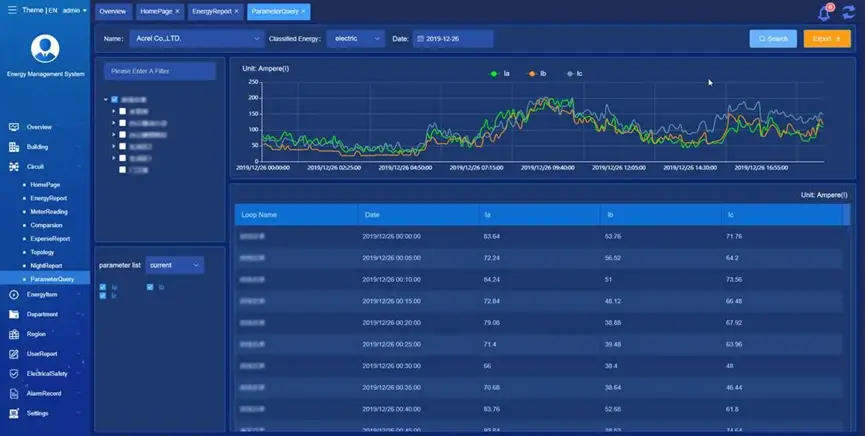Energy Management System