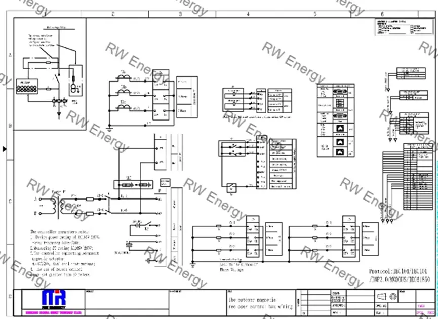 RW Energy Colombia PV Plant 35 kV Recloser Controller Project Case Study