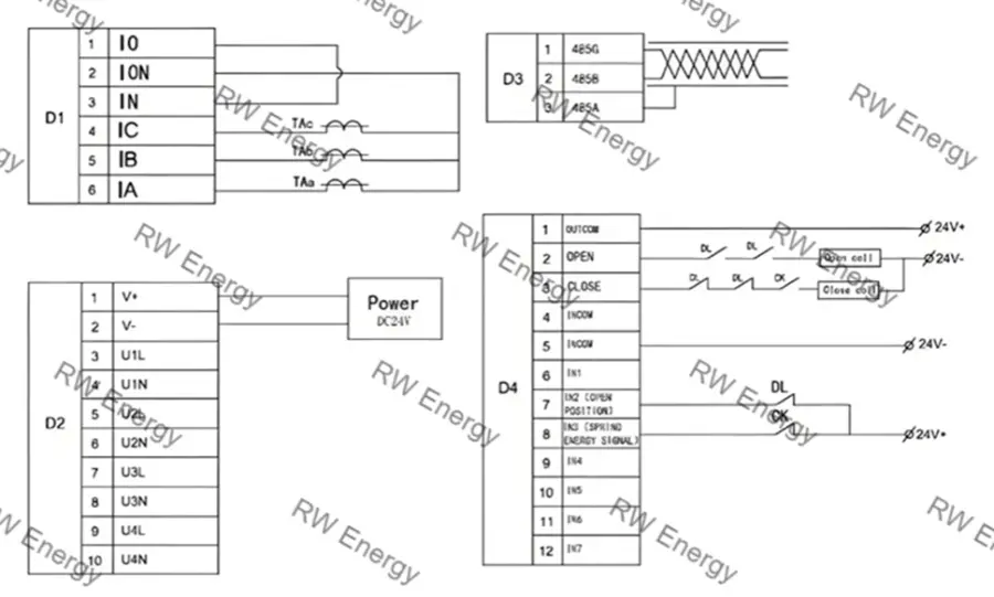 Retrofit the pole-mounted circuit breakers and ring main units（RMU） to enable old equipment to also be connected to the power monitoring system.