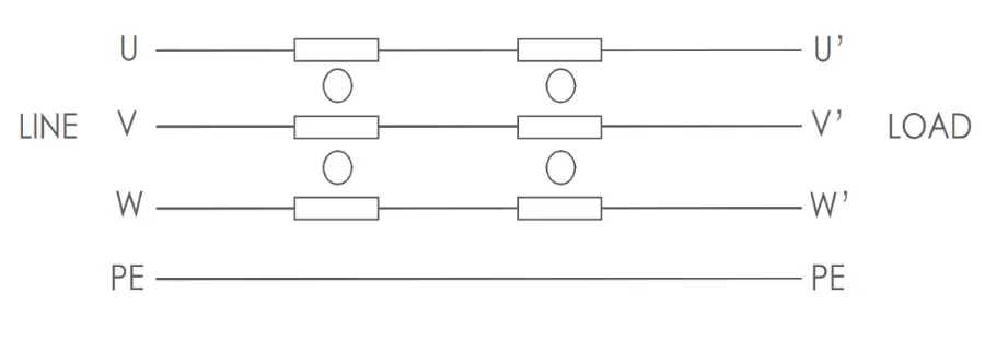 Three-phase RFI Input & RFO Output Special Filter for Inverter
