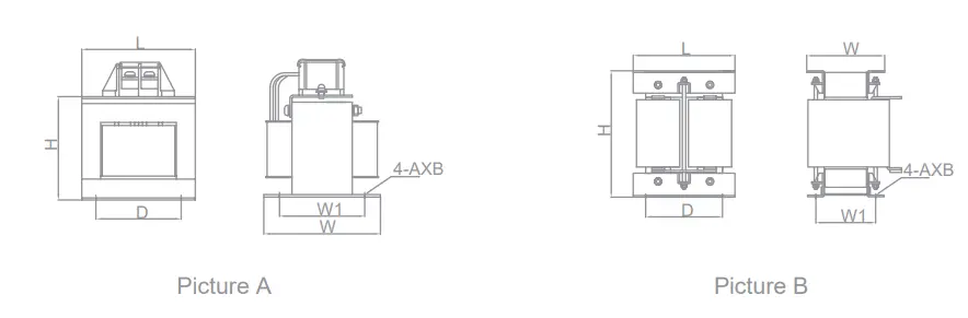 Three‑phase DC Smoothing Reactor (DCR)