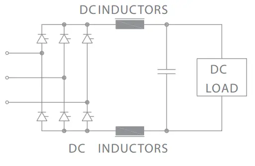 Three‑phase DC Smoothing Reactor (DCR)