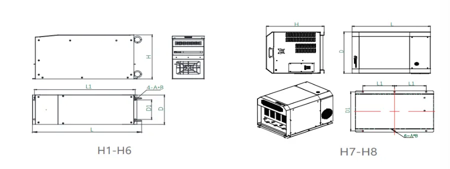Inverter için Üç Fazlı Aktif Harmonik Filtre (HFR)