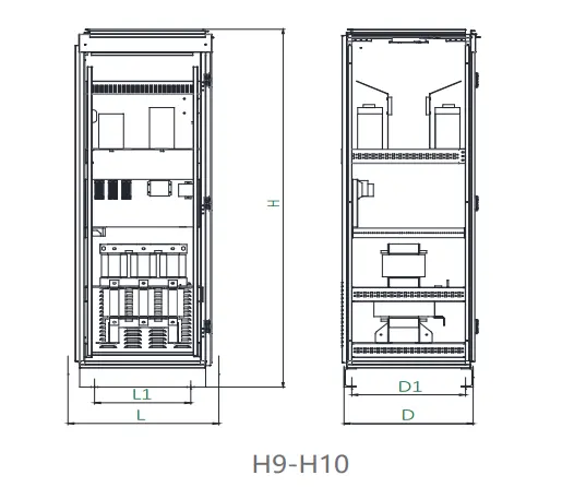 Inverter için Üç Fazlı Aktif Harmonik Filtre (HFR)