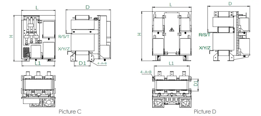 Üç Fazlı Aktif Harmonik Filtre (HFR) Inverter İçin