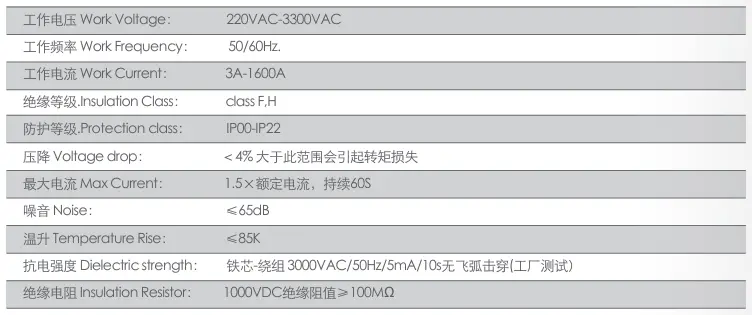 AC Input Reactor