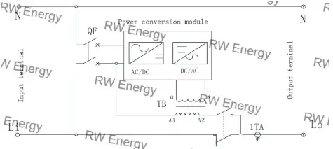LSVR Low Voltage Automatic Regulator for Yinchuan Agricultural Irrigation Solves the 180V Undervoltage Crisis