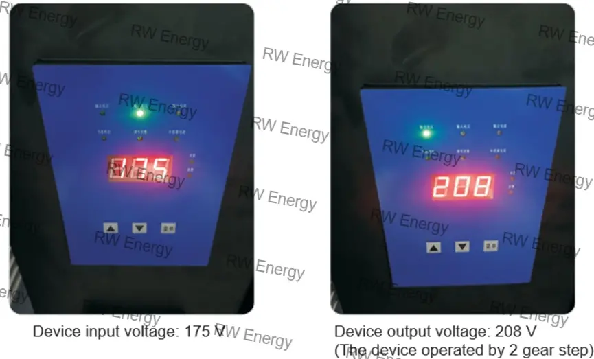 Ningxia Yinchuan Rural Grid Low Voltage Treatment During Irrigation Peak Season — RW LSVR Series Low Voltage Automatic Voltage Regulator Engineering Application