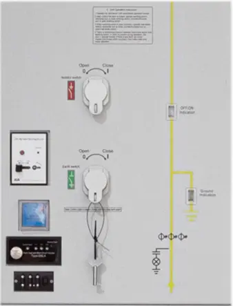 Maintenance-Free G3 Ring Main Unit (RMU) 33kV 35kV 40.5kV