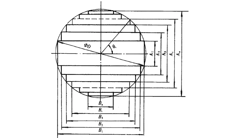 Schematic Diagram of Multi-Step Laminated Iron Core