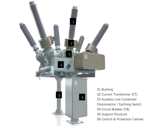 RHP Series HGIS Schematic