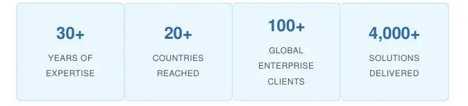EMA Global Footprint.jpg