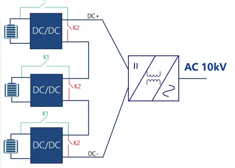 Medium-Voltage Direct-Connect Energy Storage Solution (E4Matrix)