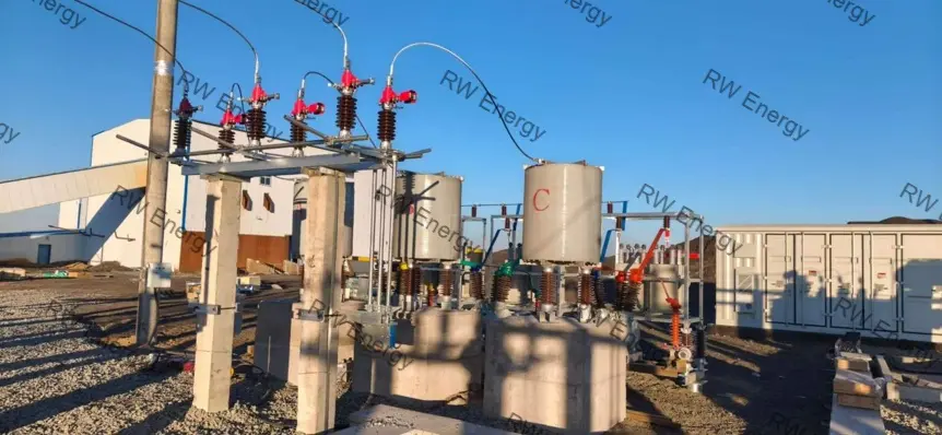 Mongolia South Gobi Coal Washing Plant 35 kV Power Quality Success Story