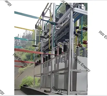 Jiangsu Suqian Rongxin Metal Products Power Quality Improvement Project-A success story in medium-frequency furnace harmonic mitigation and power quality improvement