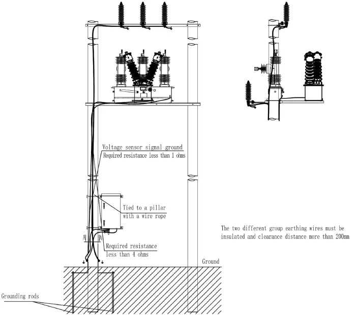 MV outdoor Three phase Smart recloser/reclosure Source Manufacturer 12kV-15kV 