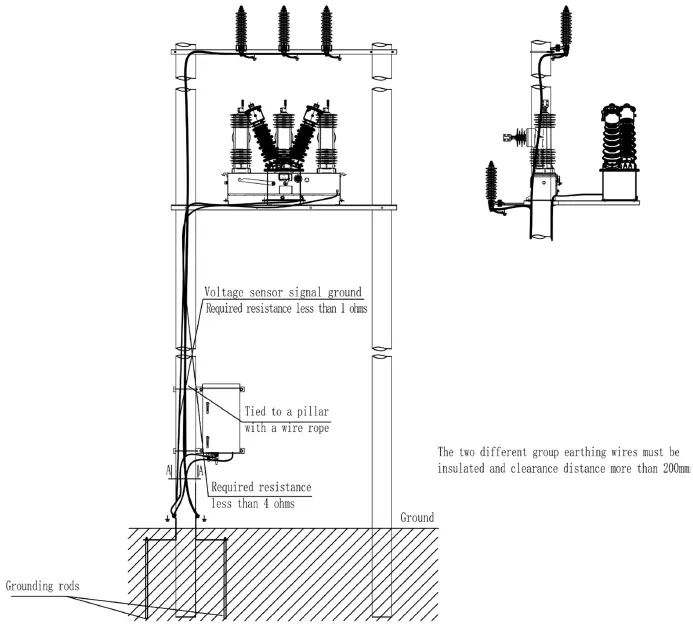 Outdoor Auto Circuit vacuum recloser/reclosure Installation Diagram