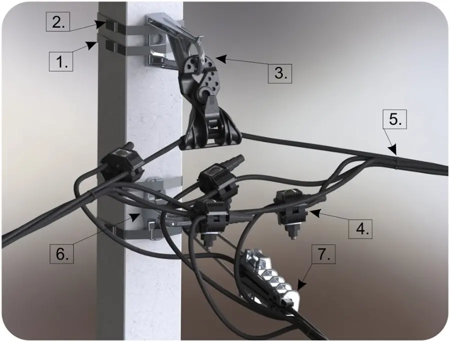 Insulation piercing connector for LV cable SMEP