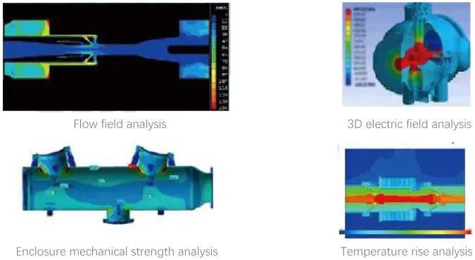Simulation analysis of mechanism motion process of circuit breaker