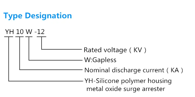 Silicone Polymer Housing Composite Metal Oxide Surge Arrester