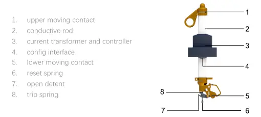  Structure Schematic Diagram