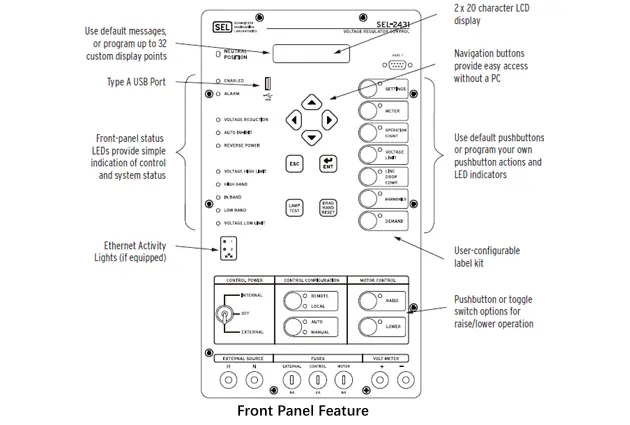 32 step fully automated maintenance-free voltage regulator Controller Schematic Diagram