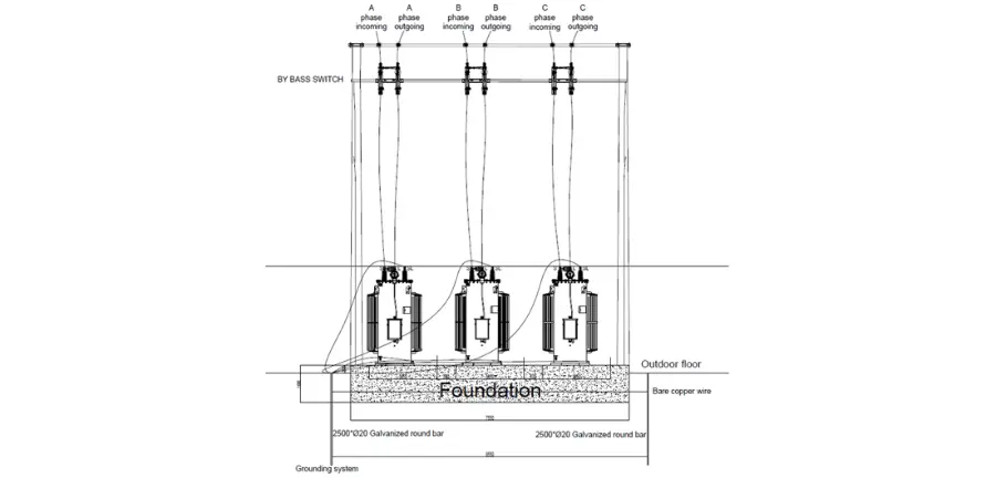 32 step fully automated maintenance-free voltage regulator 6kV-33kV