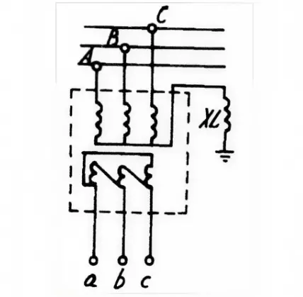 YNd Connection