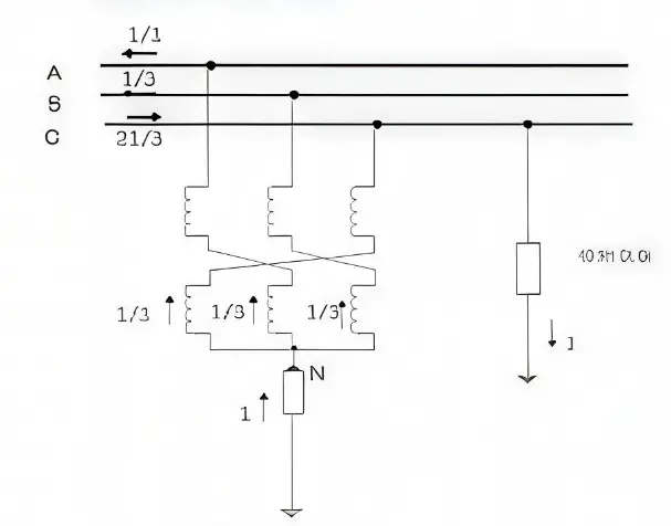 Dry-Type Earthing Transformer Working Principle