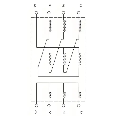 Grounding Transformer supplier
