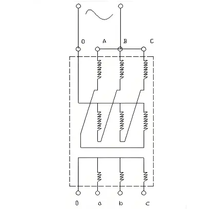 Earthing Transformer Temperature Rise Test Connection