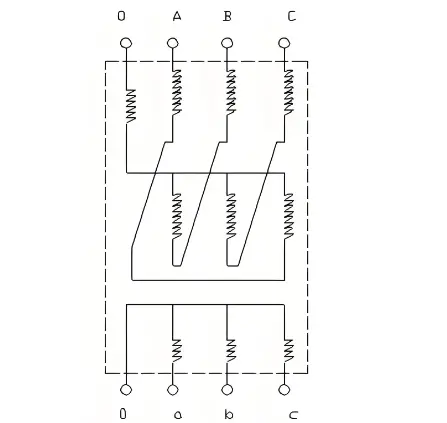 ZNyn11 earthing transformer with auxiliary winding schematic