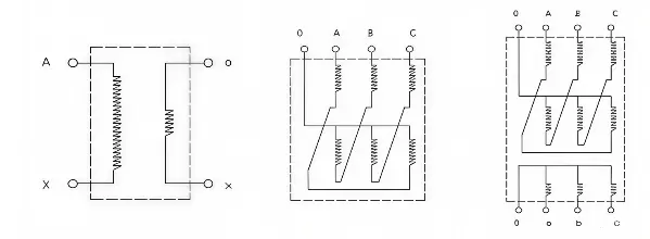 zigzag earthing transformer working principle diagram