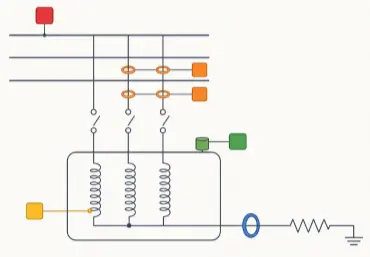 Wiring diagram of three-phase grounding transformer